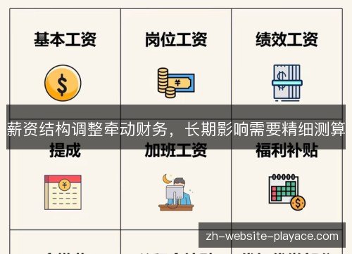 薪资结构调整牵动财务，长期影响需要精细测算